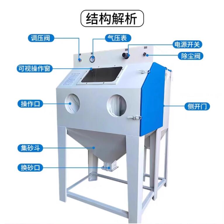 RosarioSandblasting machine